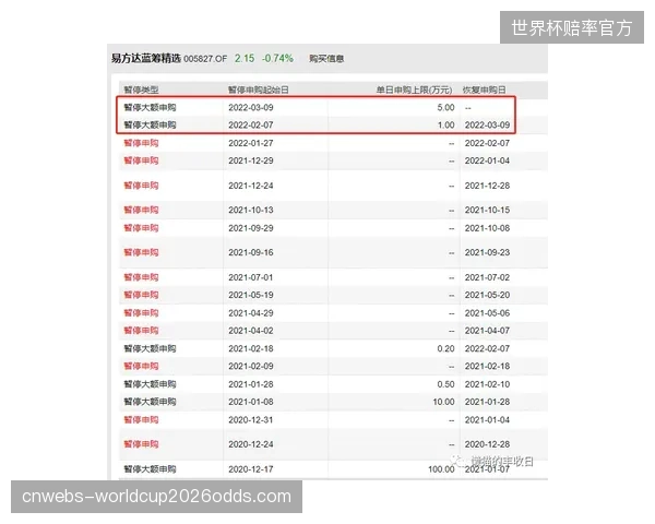 美职篮转播池基金直接向底层球员按月派发保底薪资
